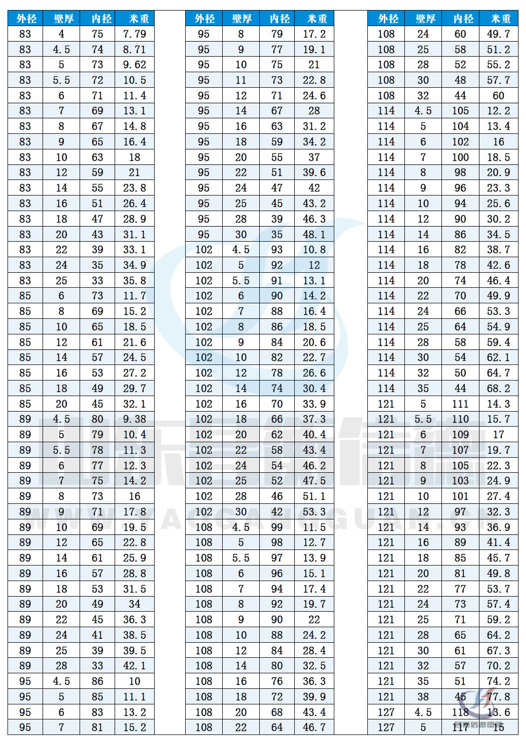 �o�p䓹ܬF(xi��n)؛�YԴ10-5